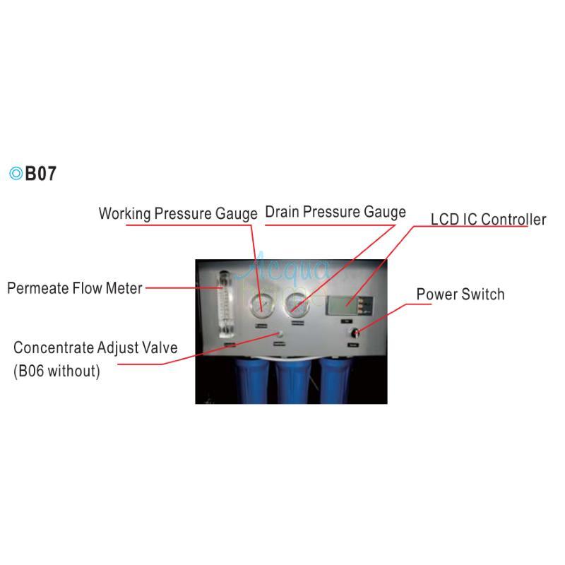 400 GPD REVERSE OSMOSIS SYSTEM PRODUCTION 65 L/H WITH 40L STEEL TANK