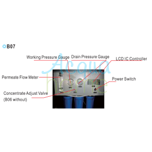 400 GPD REVERSE OSMOSIS SYSTEM PRODUCTION 65 L/H WITH 40L STEEL TANK