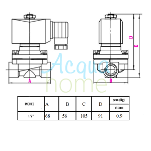 220V-230V NC 1/2" BRASS SOLENOID VALVE 50HZ WITH COIL AND CONNECTOR
