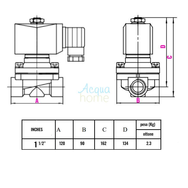 220V-230V NC 1 1/2" BRASS SOLENOID VALVE 50HZ WITH COIL AND CONNECTOR