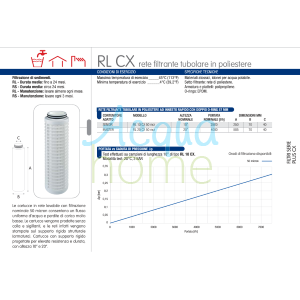 RL 10" CX 50 MCR - WASHABLE NET CARTRIDGE | ATLAS FILTRI