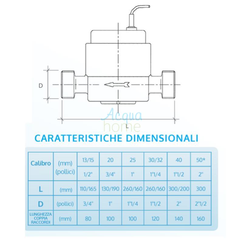 CONTATORE LANCIA IMPULSI ANDROMEDA DN40 1 1/2" 1IMP = 10L - GETTO MULTIPLO
